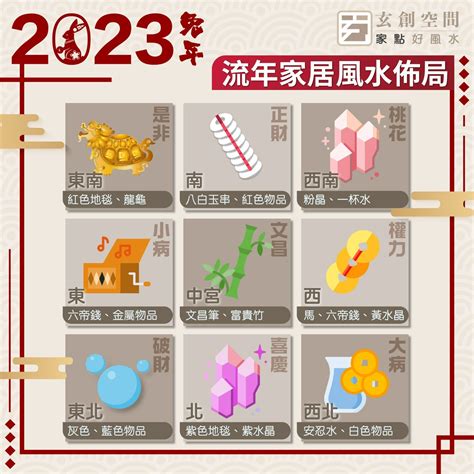 2023西北方顏色|2023年風水佈局 